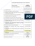 Time Schedule Pengisian Anggota BPD