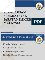 Pintumasuk PENGURUSAN SENARAI SYAK PDF