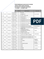 Jadwal AK3 Umum - PT BKWS PDF