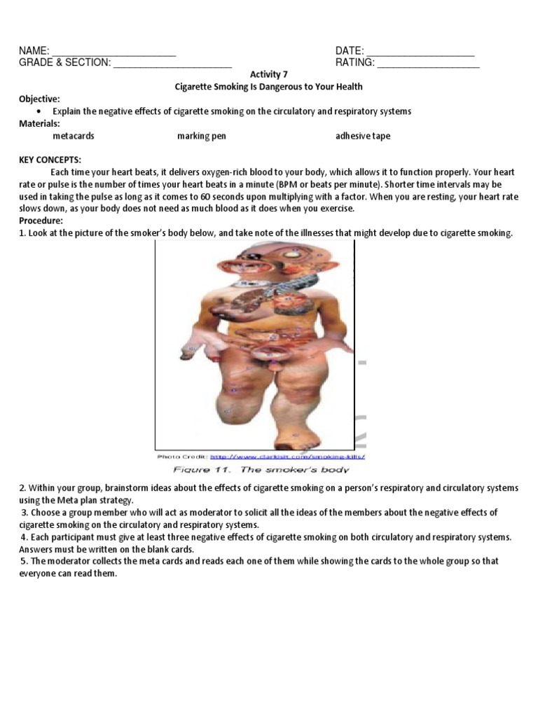 Negative Effects of Smoking on Health