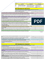 iste stds self assessment  1  kathryn milano 9 29 19