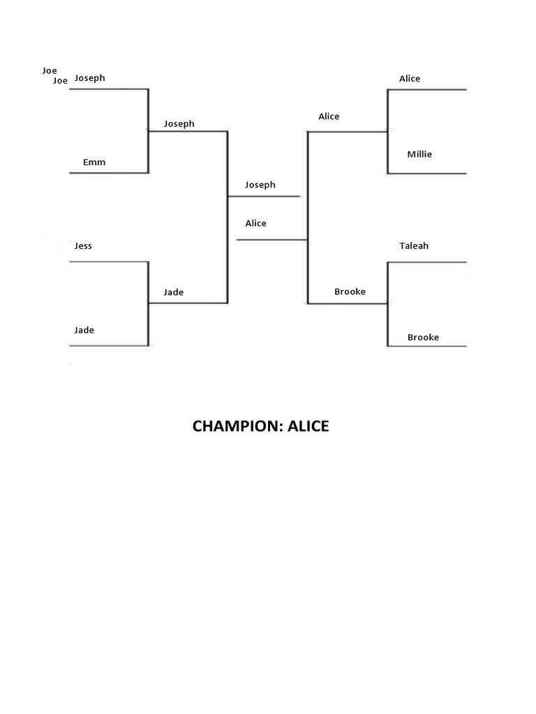 Bracket | PDF
