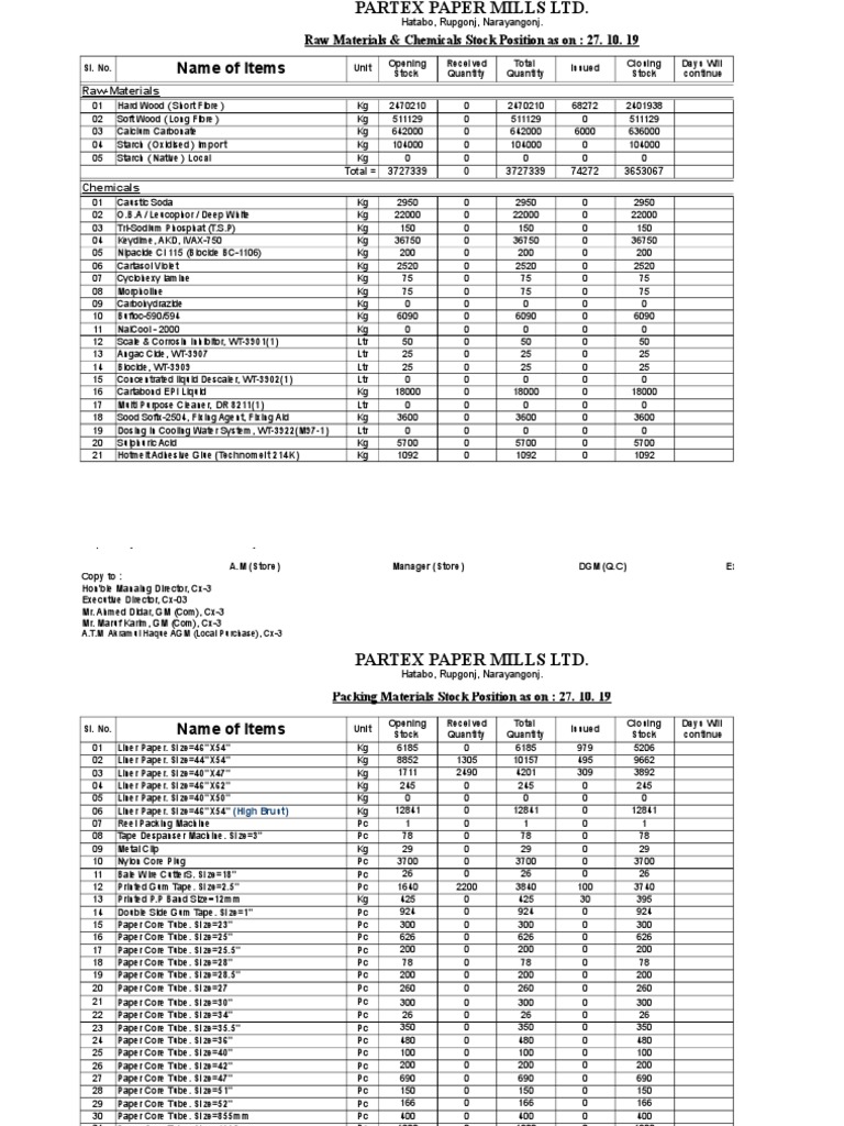 Raw & Packing Materials Stock Position-27 | PDF | Materials ...
