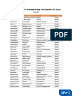 Resultados Trujillo