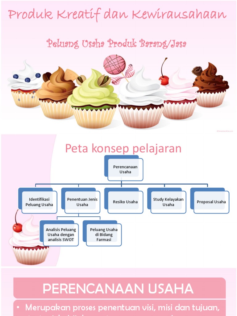 Produk Kreatif Dan Kewirausahaan