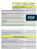 Iste Stds Self Assessment Kammert 1