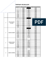 Harga Reseller: NO Jenis Produk Quantity Harga Satuan Diskon % Harga Satuan Setelah