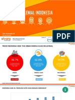 MEMAHAMI MILENIAL INDONESIA By. Alvara R PDF