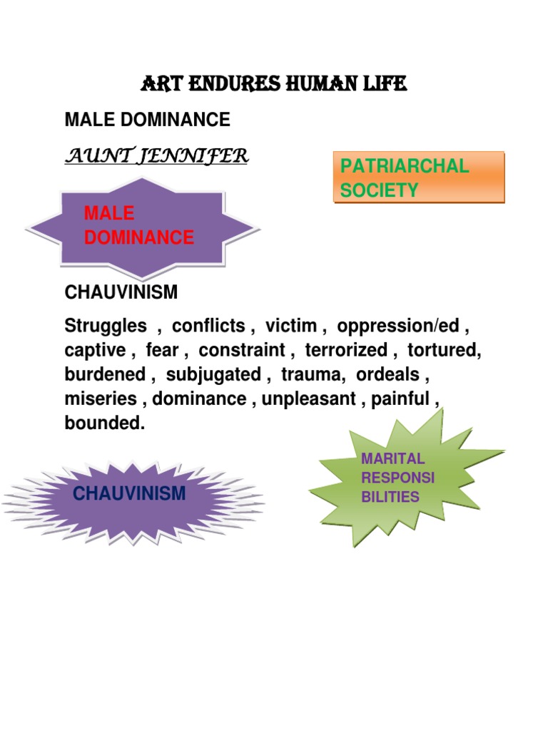 Exploring Male Dominance in Art | PDF | Law