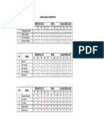 JADWAL PRAKTEK