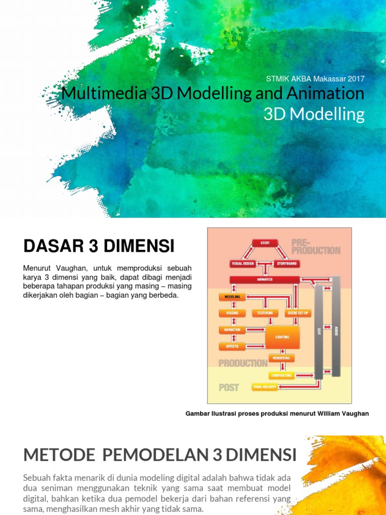 Baru Gambar Ilustrasi Dapat Dibagi Menjadi, Gambar Ilustrasi