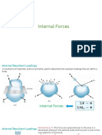 Internal Loading - Quick - Fomat