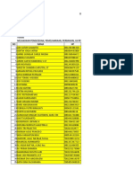 DAFTAR PESERTA GRUP 2