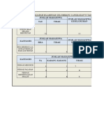 Tabel Pretes Dan Post Test Tsaqafah Islamiyah. Kel 20