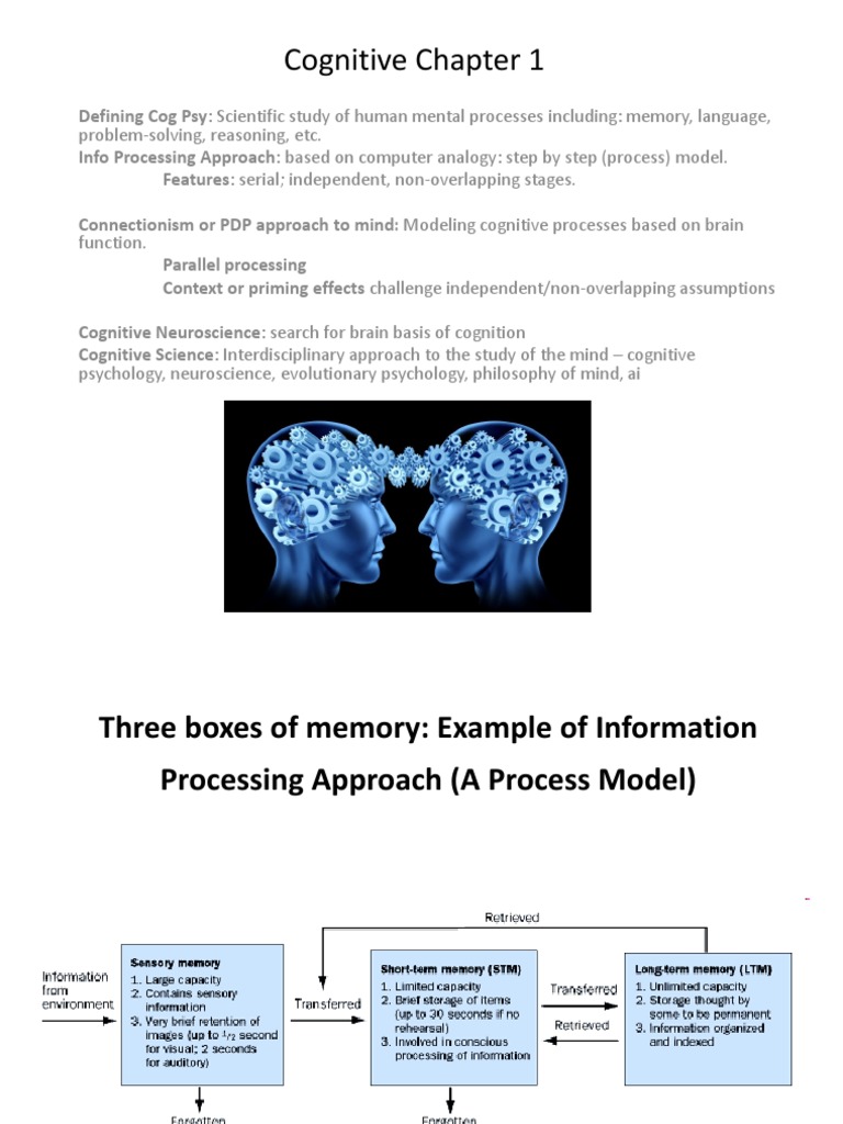 Cognitive Chapter 1 Problem Solving Reasoning Etc Pdf
