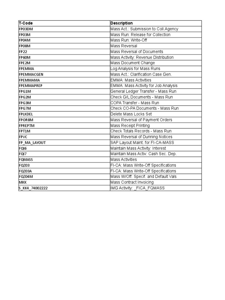Rmca Sap | PDF