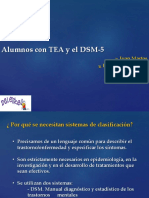 Tea y DSM 5