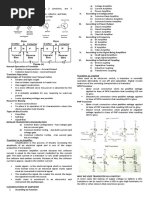 Bipolar Transistor