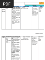 PLANEJAMENTO 2017 -1º Ano Língua Portuguesa