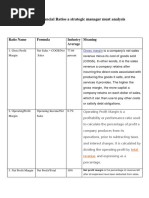 Financial Ratios 1.docx Sourov