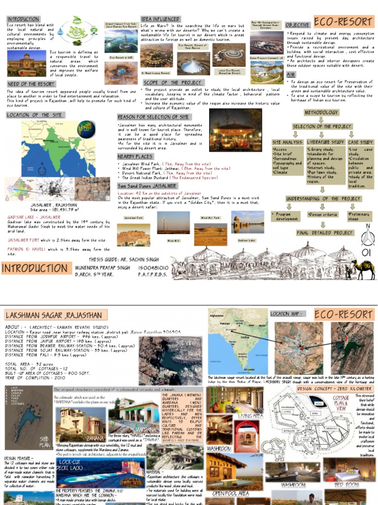 Beach resort thesis report picture