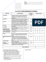 Theatrical Play Performance Rubric