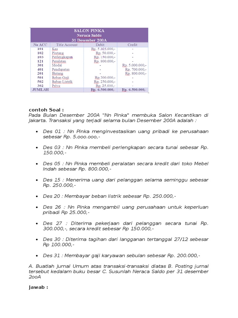 Contoh Soal Jurnal Umum Docx