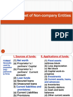 Balance Sheet of Non-Company Entities