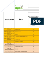 Gc-ma1-Ar1 Analisis de Riesgo de Zonas Sensibles