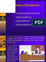 Forms of Evidence: - Circumstantial Evidence - Direct Evidence - Demonstrative Evidence