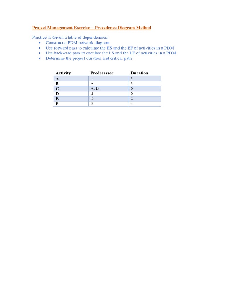 PDM Project Management Exercise Guide | PDF