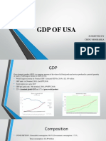 GDP of Usa: - Submitted by Chinu Moorarka Shambhawi Sinha Ankit Agarwal Ashesh Mathur Samriddhi Khatri