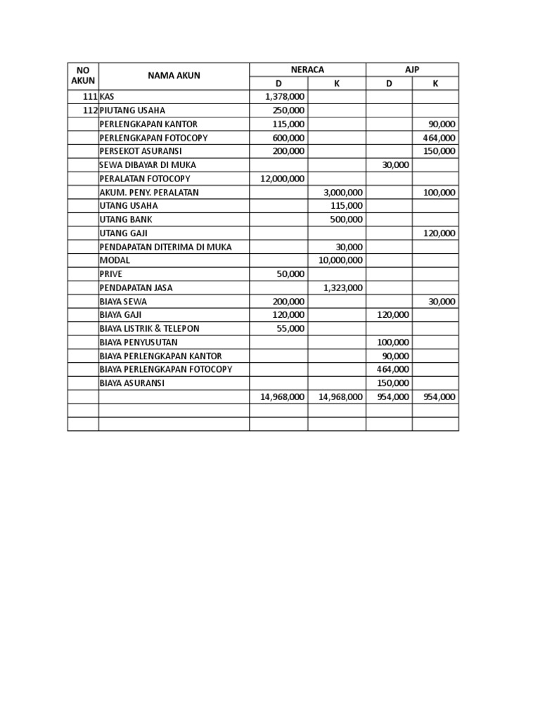 K D Nails Plymouth Prices