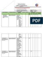 Mastery Level of The Learning Competencies