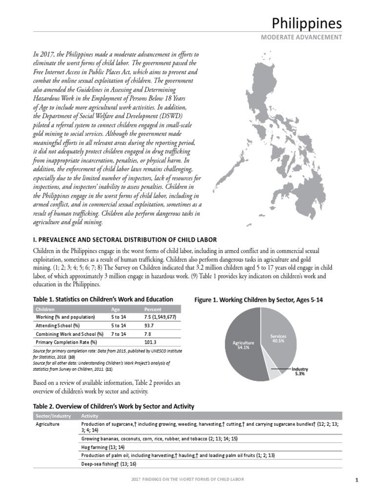 Child Labor and Trafficking - Philippines | PDF | Human Trafficking ...