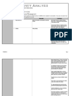 Job Safety Analysis for Tree Climbing