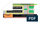 Analisis Soal Kimia