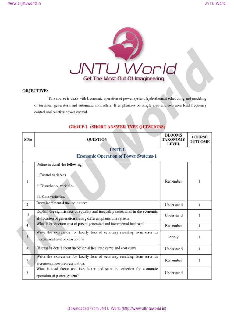 Power System Operation and Control Question Bank PDF PDF Control