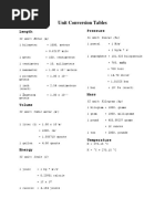 Unit Conversion Tables: Length Pressure