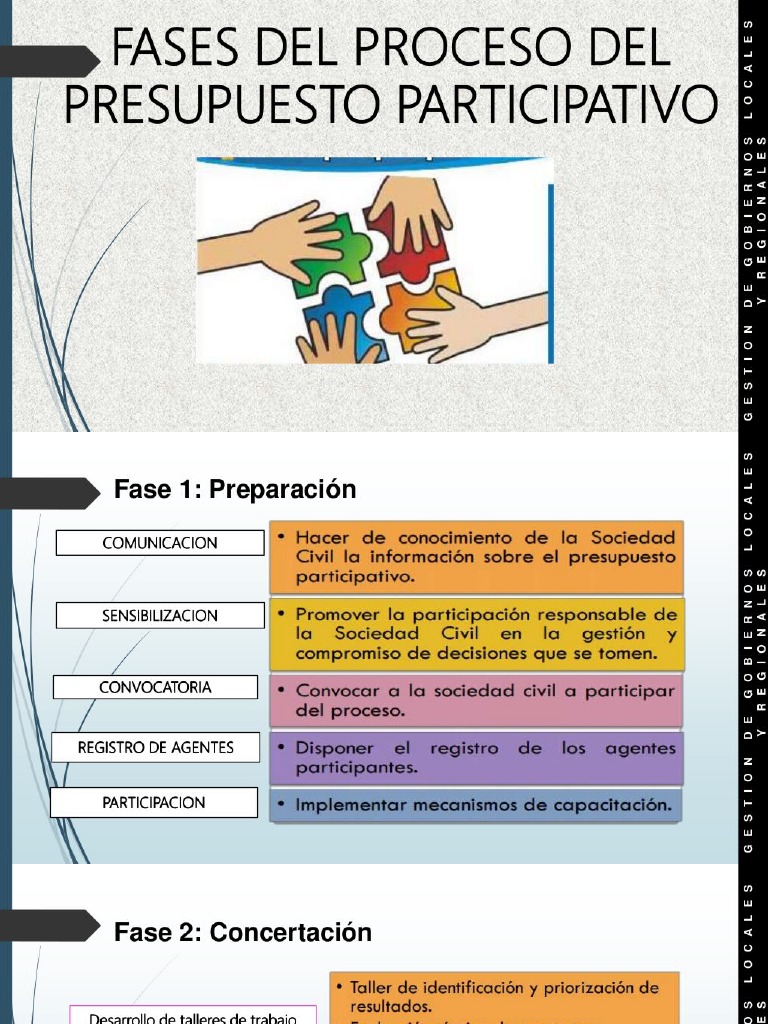 Fases Del Presupuesto Participativo | PDF