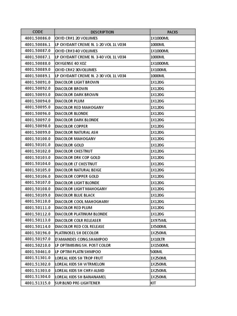 Jazz Pop Art | La collection Jazz Club Series, image size:768x1024