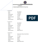 Data Teknik PLN