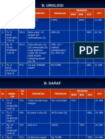 Sabtuan Uro 210619 (12.45)