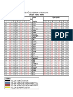 Sarajevo Kakanj PDF