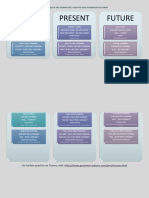 Tenses chart.pdf