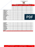 Disponibilidad Diaria Transp y Comb 22-09-19