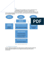 Contexte Du Projet LEONI, Optimisation Du Flux