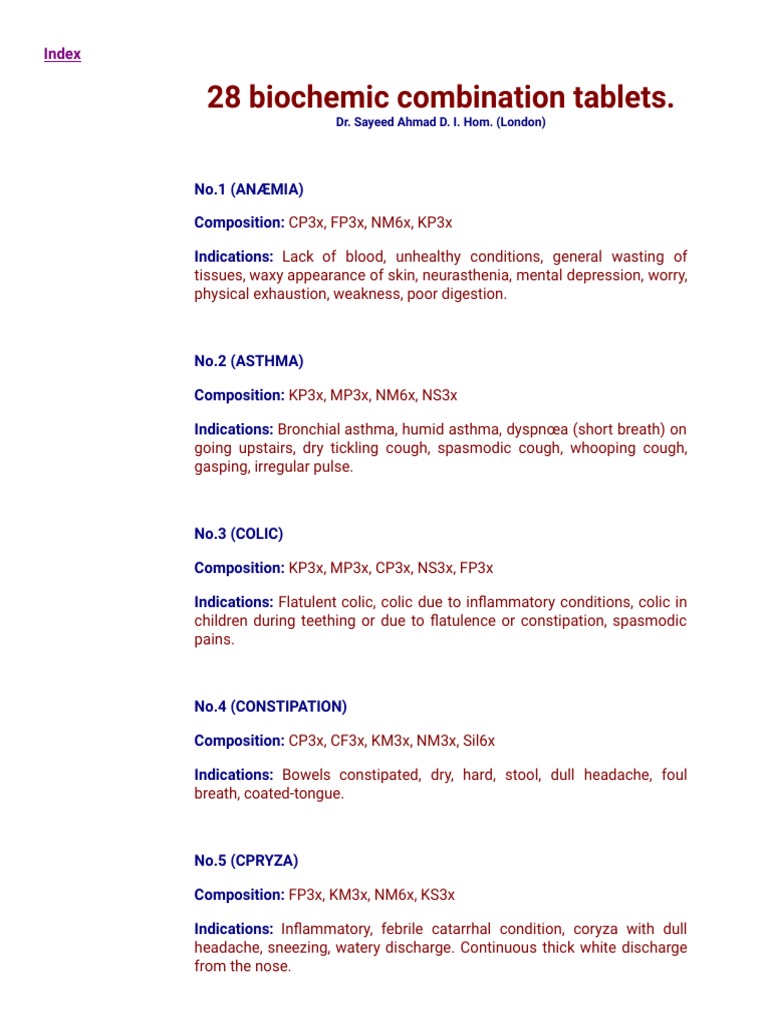 28 Biochemic Combination PDF Indigestion Medical Specialties