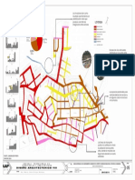 Informe Final Vias