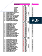 Hasil OSCE April 2019